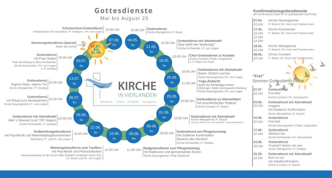 Gottesdienste KIRCHE IN VIERLANDEN 2025                                                                                                                                                                                                                                                                                                                                                                                                                                                                                                                                                                                                                                                                                                             2024